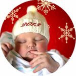 Custom Photo Ornaments