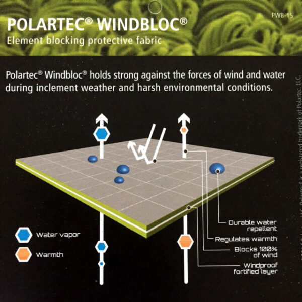 Polartec Windbloc
