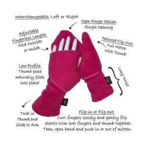 Anatomy of Turtle Flip Convertible Mittens