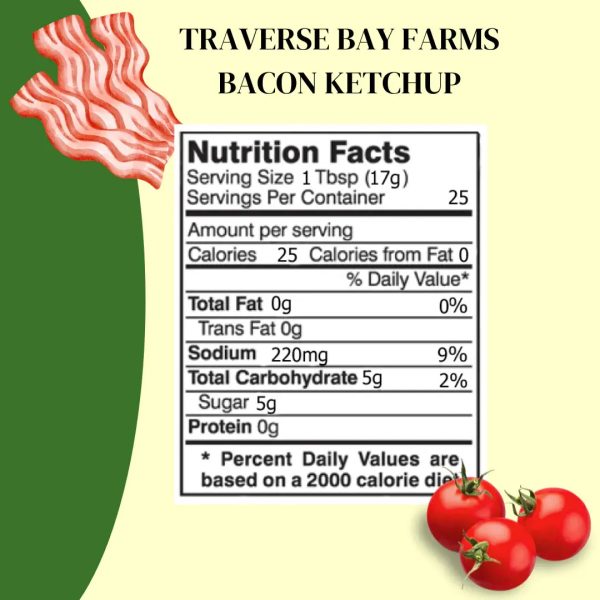 Bacon Ketchup Nutrition Facts