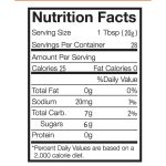 Pumpkin Butter Nutrition Facts